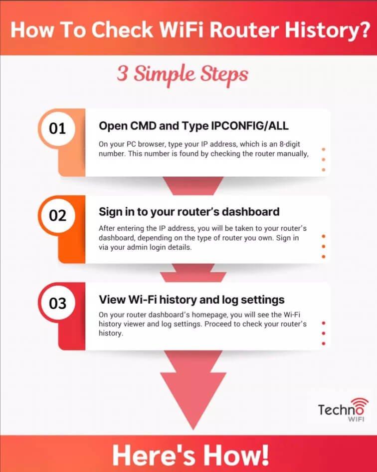 steps to check wifi router history