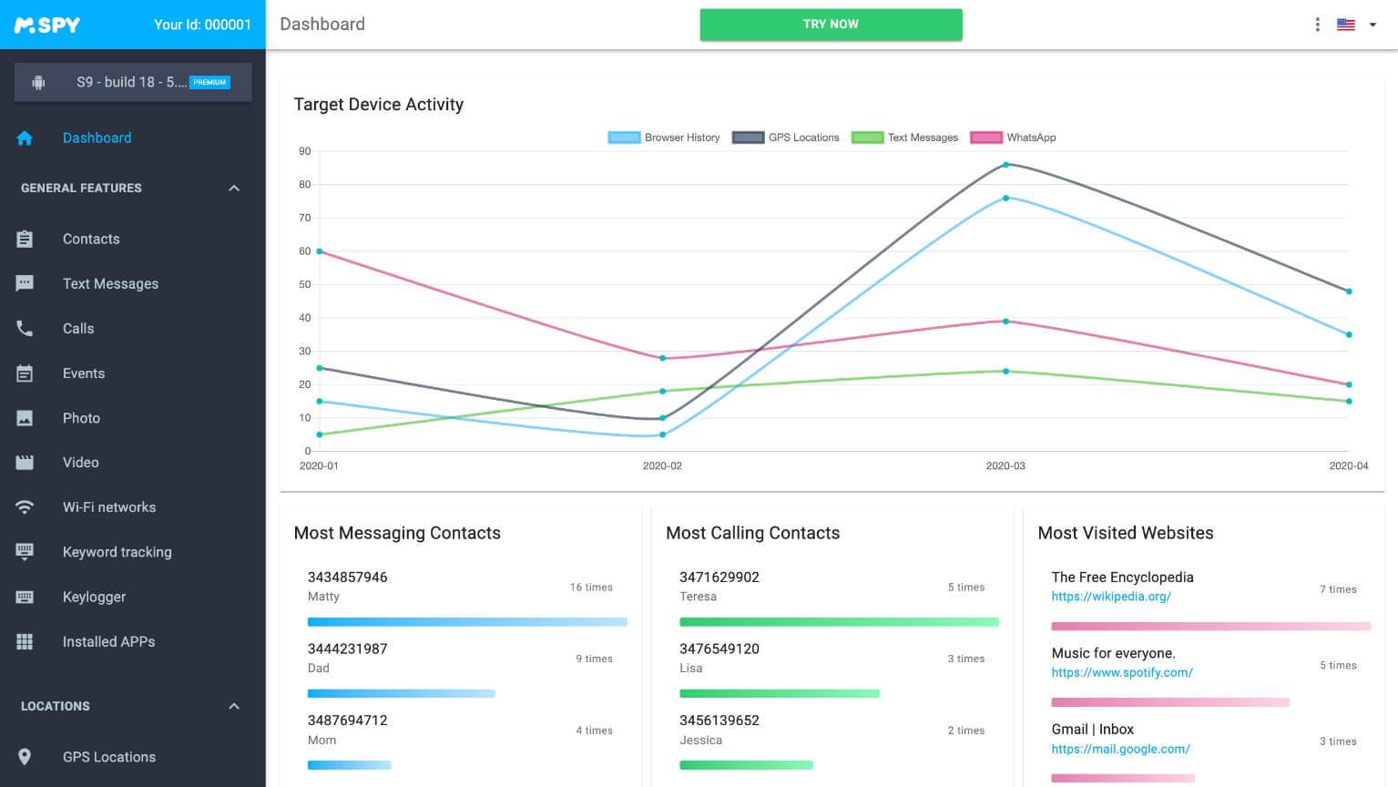 mspy dashboard